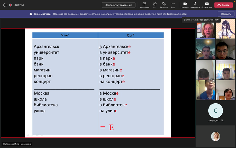 Russian Grammar Cases.png