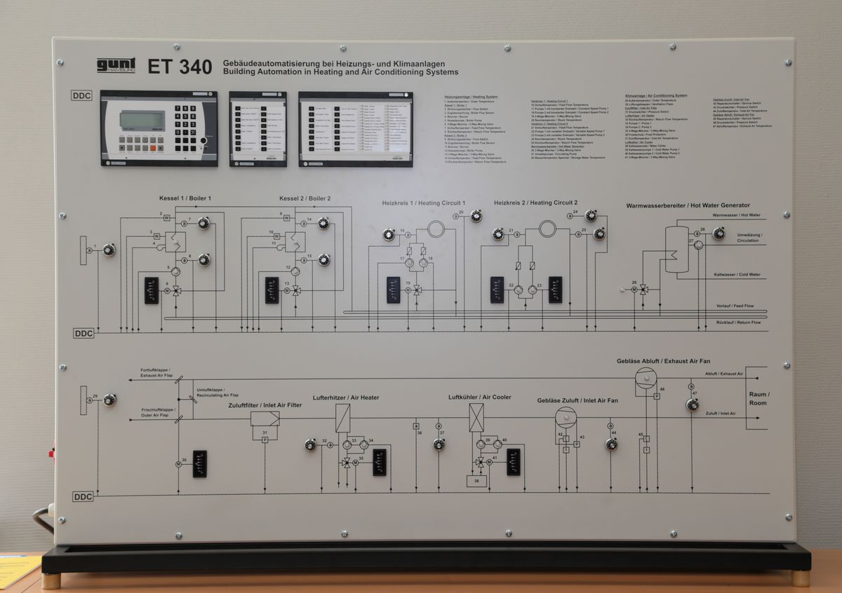 labs and education-engineering centers 5.jpg