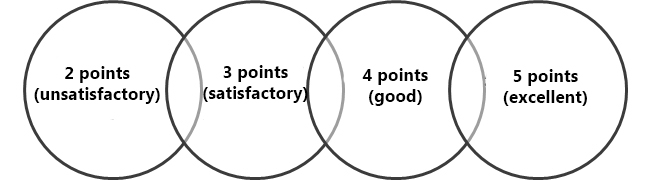 Grading Scale.jpg